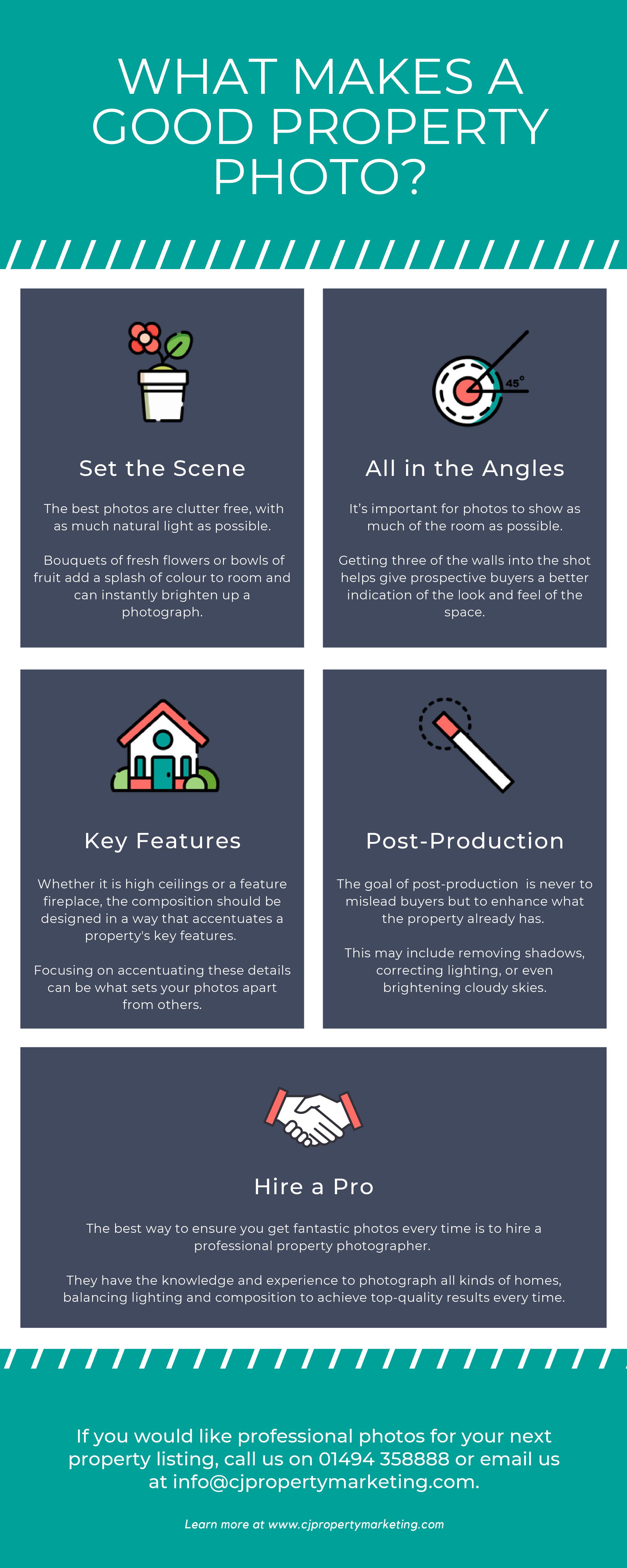 Content marketing for estate agents: An infographic about what makes a good property photo, illustrating a way to reuse content.